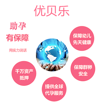 安华生殖